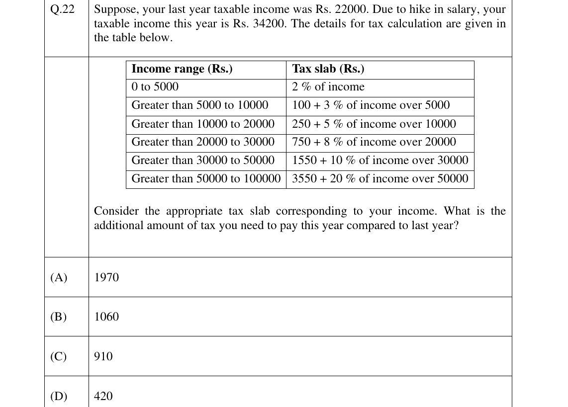 GATE 2025 XH-C5 question 22