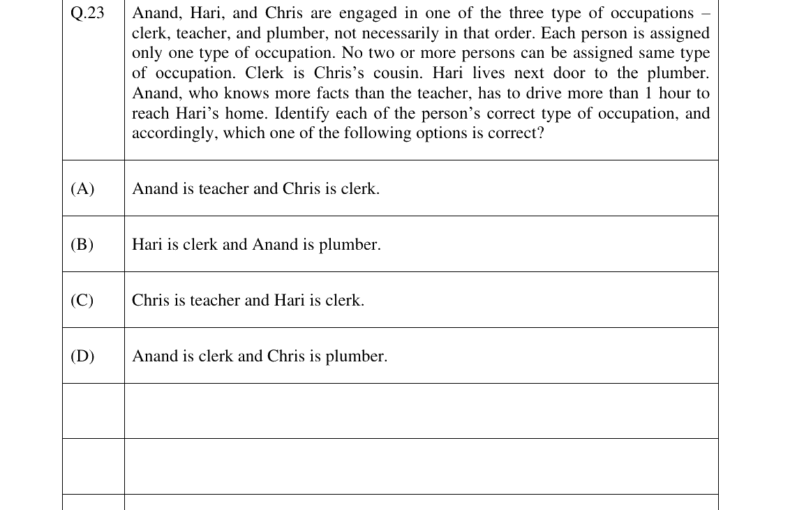 GATE 2025 XH-C5 question 23