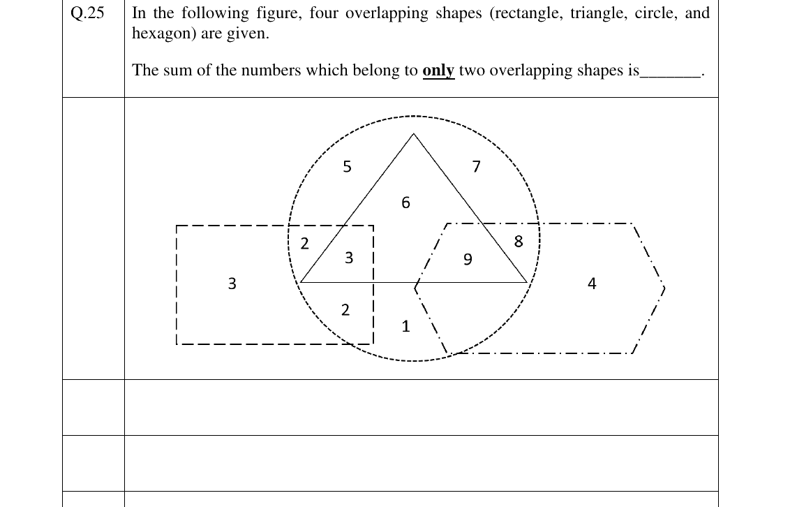 GATE 2025 XH-C5 question 25