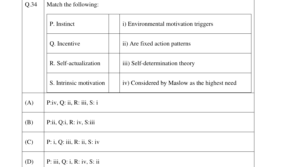 GATE 2025 XH-C5 question 34