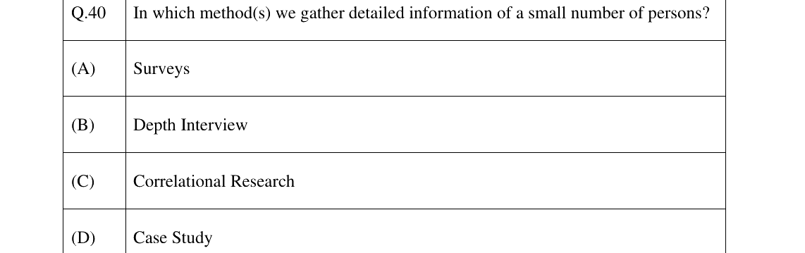 GATE 2025 XH-C5 question 40