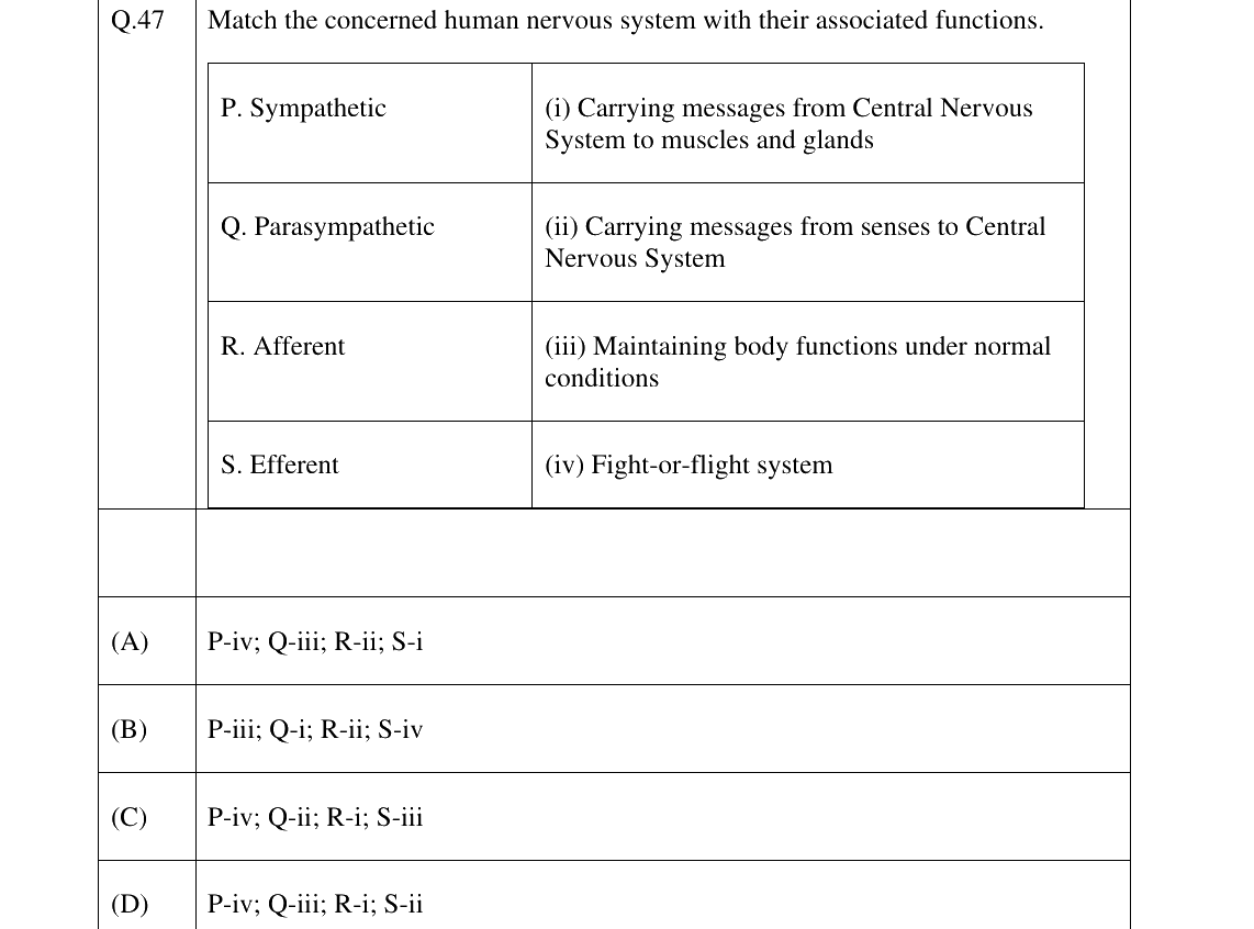 GATE 2025 XH-C5 question 47