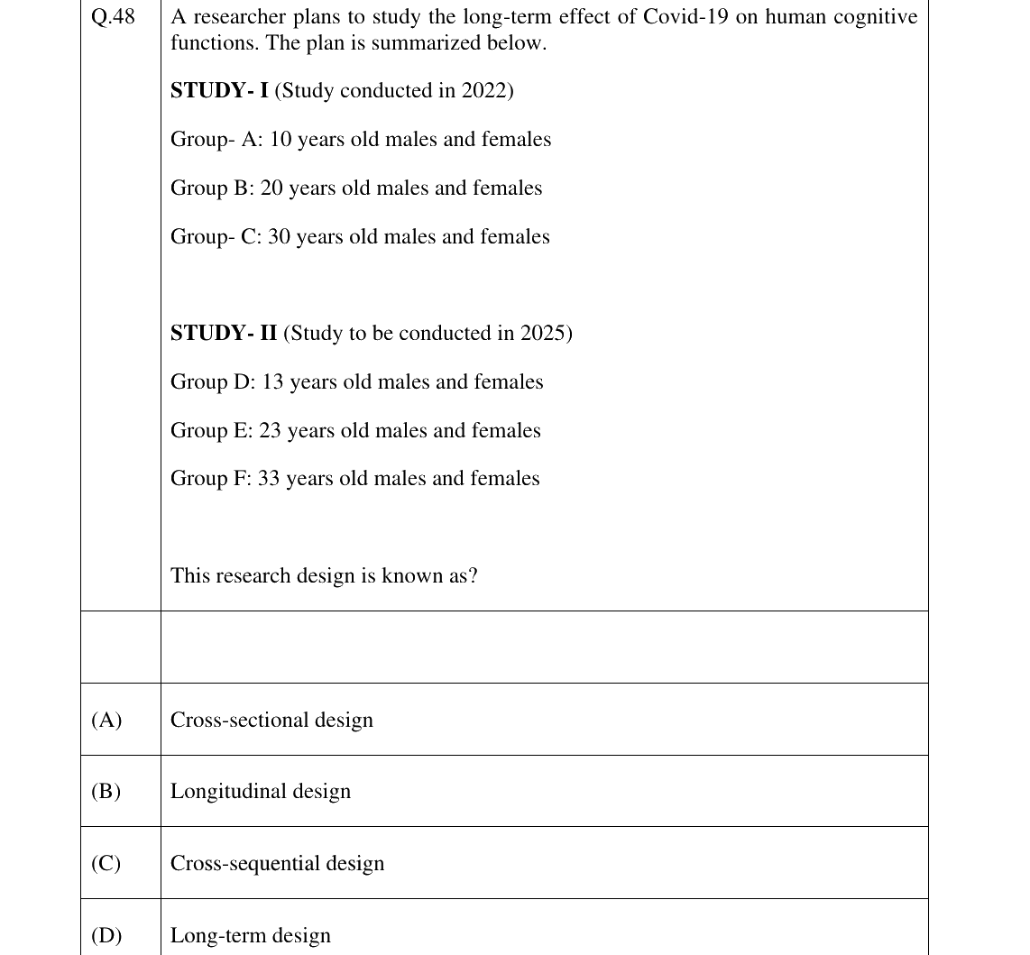 GATE 2025 XH-C5 question 48