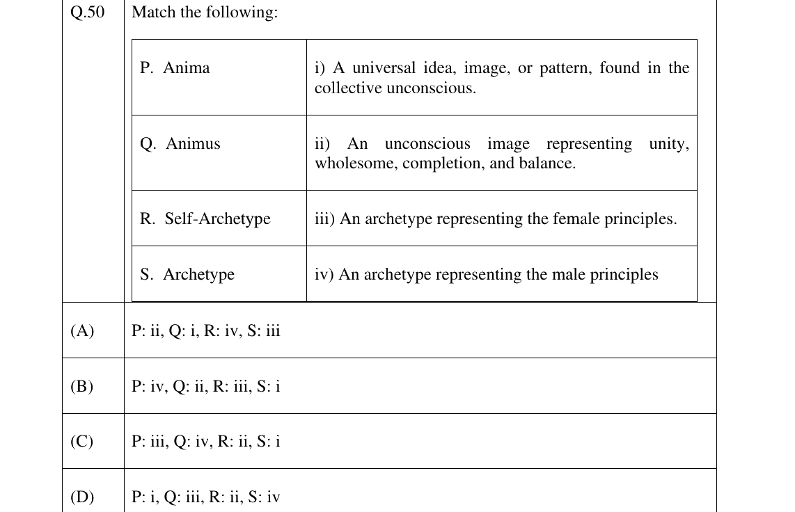 GATE 2025 XH-C5 question 50