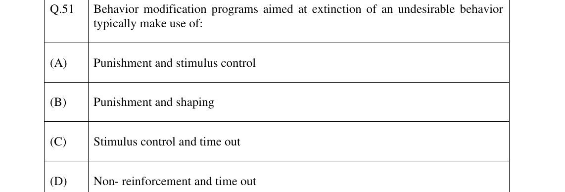 GATE 2025 XH-C5 question 51