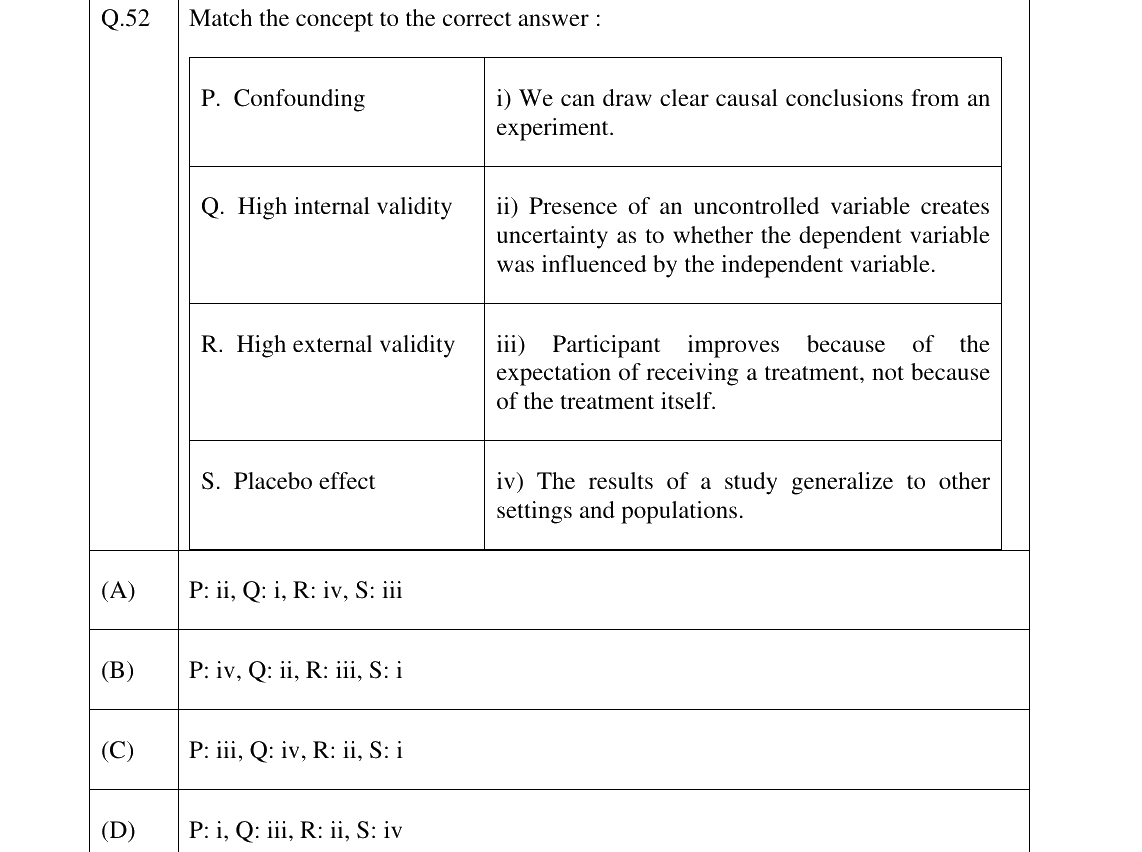 GATE 2025 XH-C5 question 52