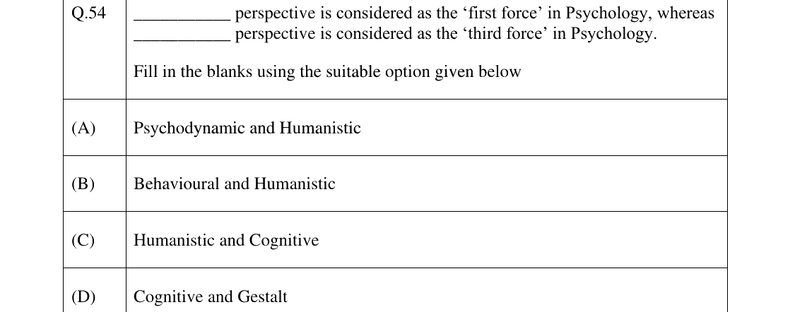GATE 2025 XH-C5 question 54