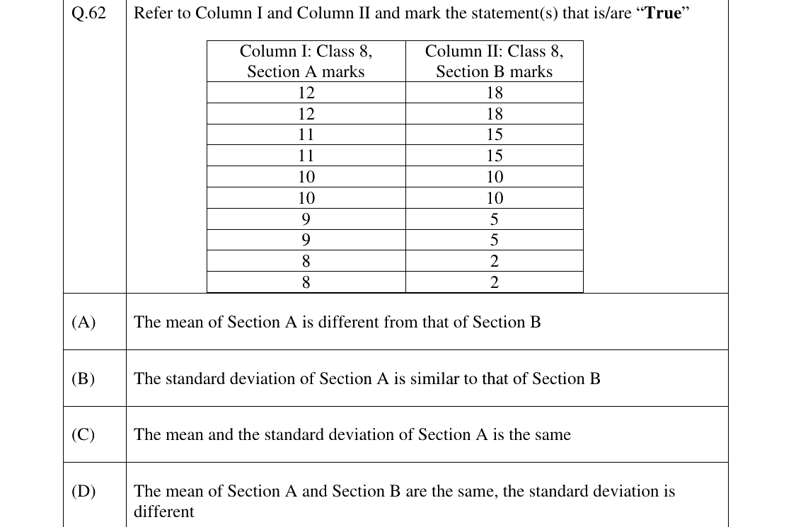 GATE 2025 XH-C5 question 62