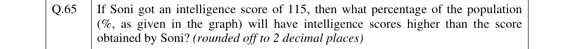 GATE 2025 XH-C5 question 65