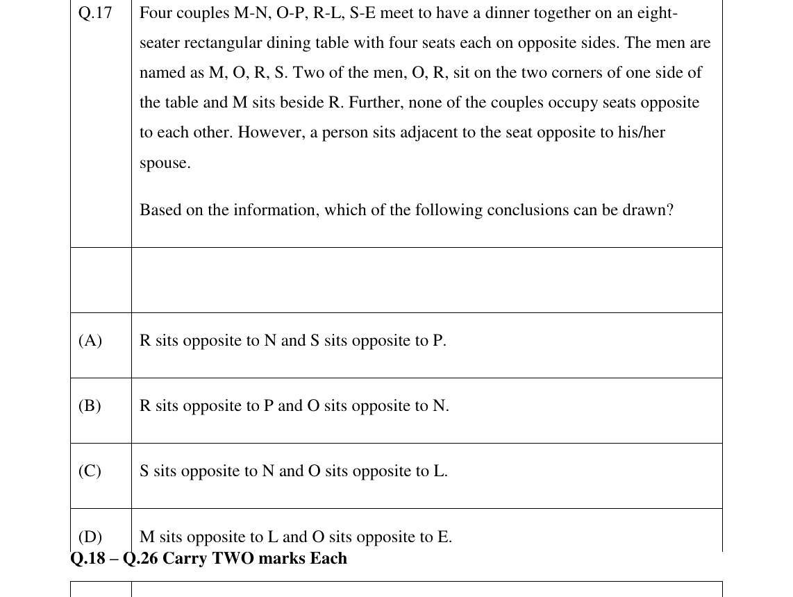 GATE 2026 XH-C5 question 17