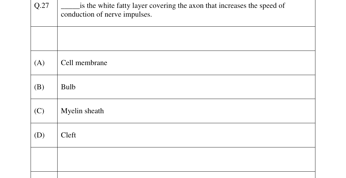 GATE 2026 XH-C5 question 27