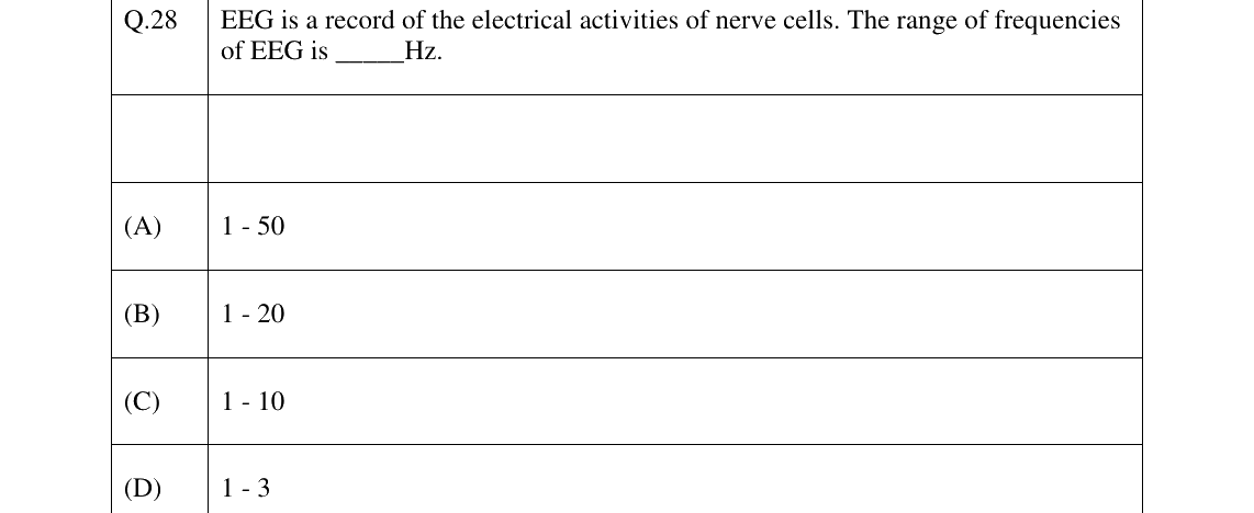 GATE 2026 XH-C5 question 28