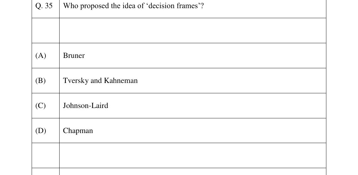 GATE 2026 XH-C5 question 35