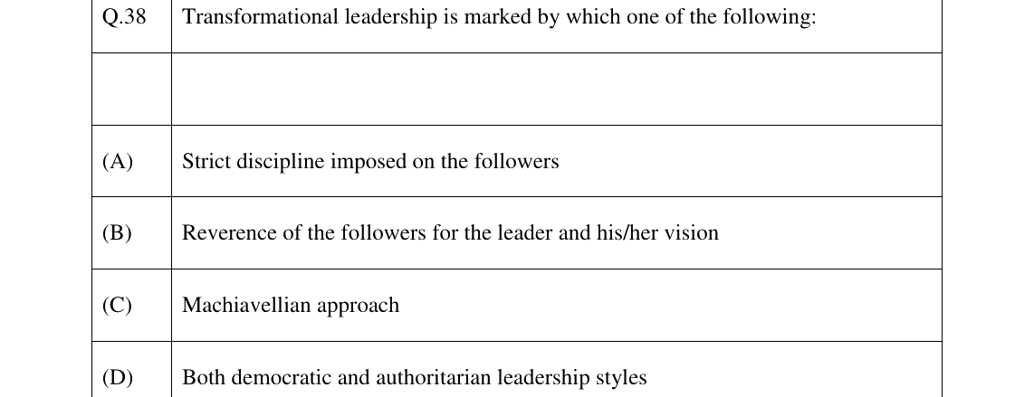 GATE 2026 XH-C5 question 38