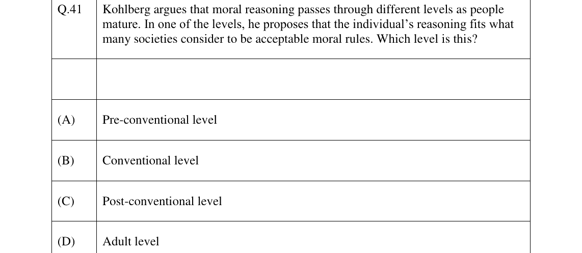 GATE 2026 XH-C5 question 41