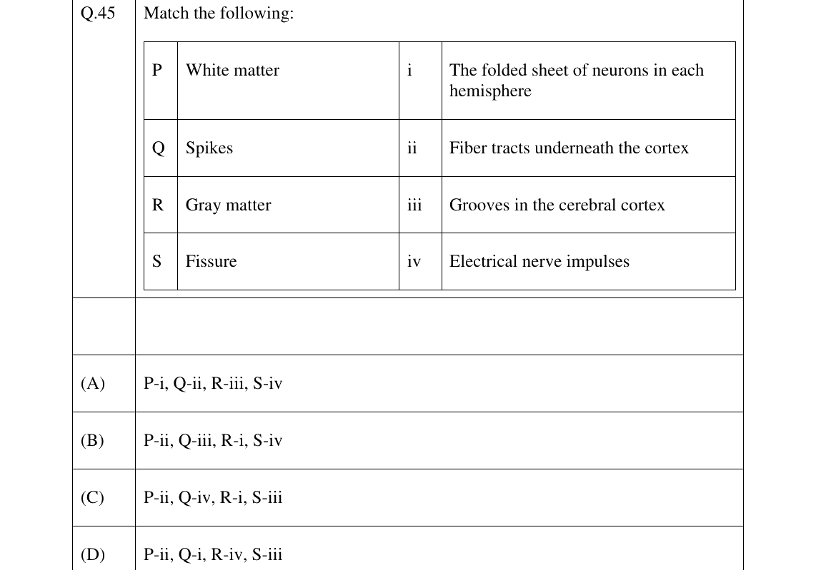 GATE 2026 XH-C5 question 45