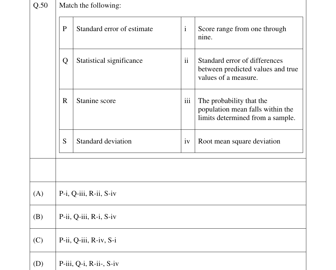 GATE 2026 XH-C5 question 50