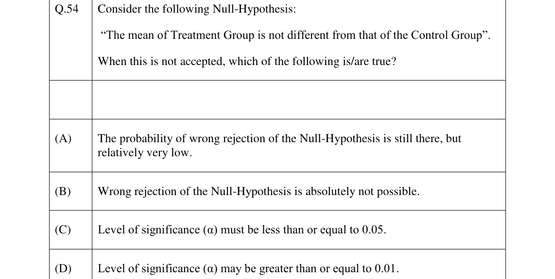 GATE 2026 XH-C5 question 54