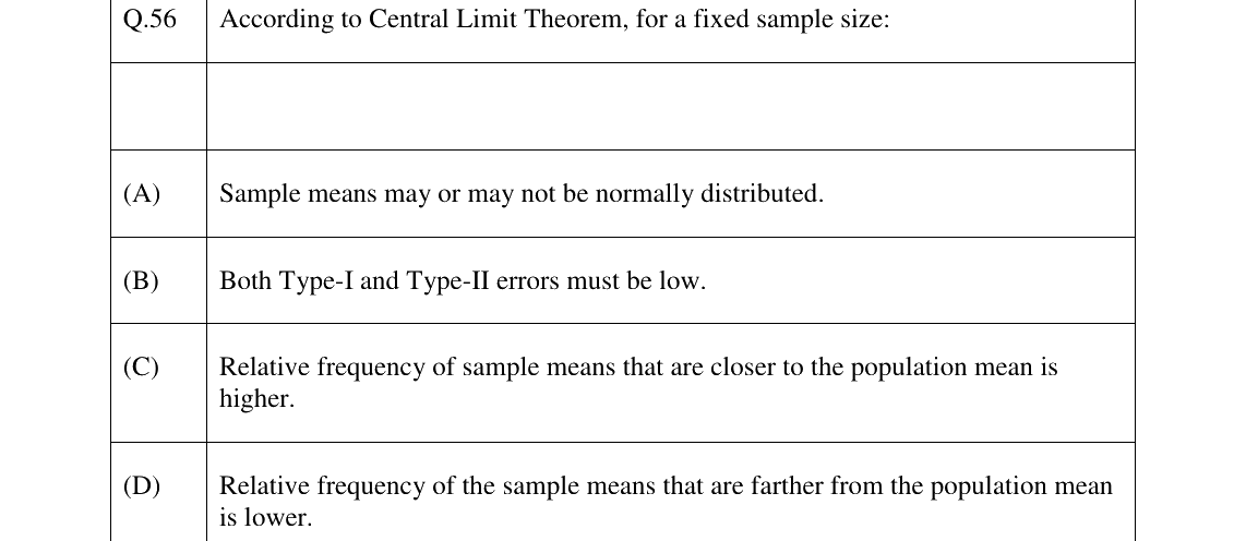 GATE 2026 XH-C5 question 56