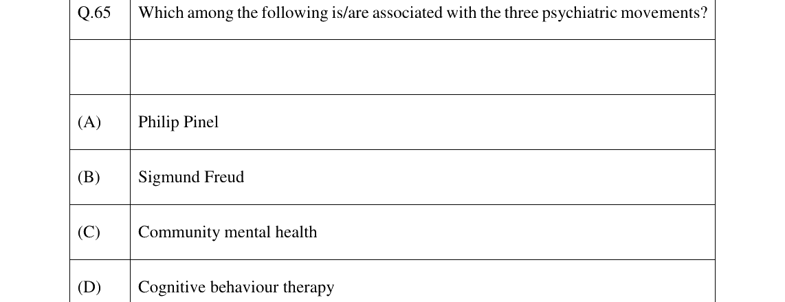 GATE 2026 XH-C5 question 65