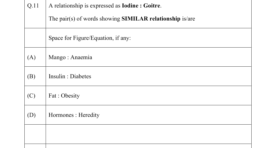 GATE 2022 XH-C6 question 11