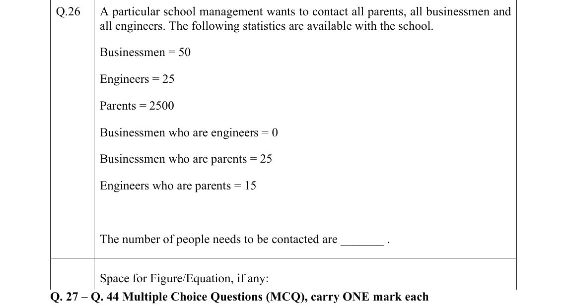GATE 2022 XH-C6 question 26