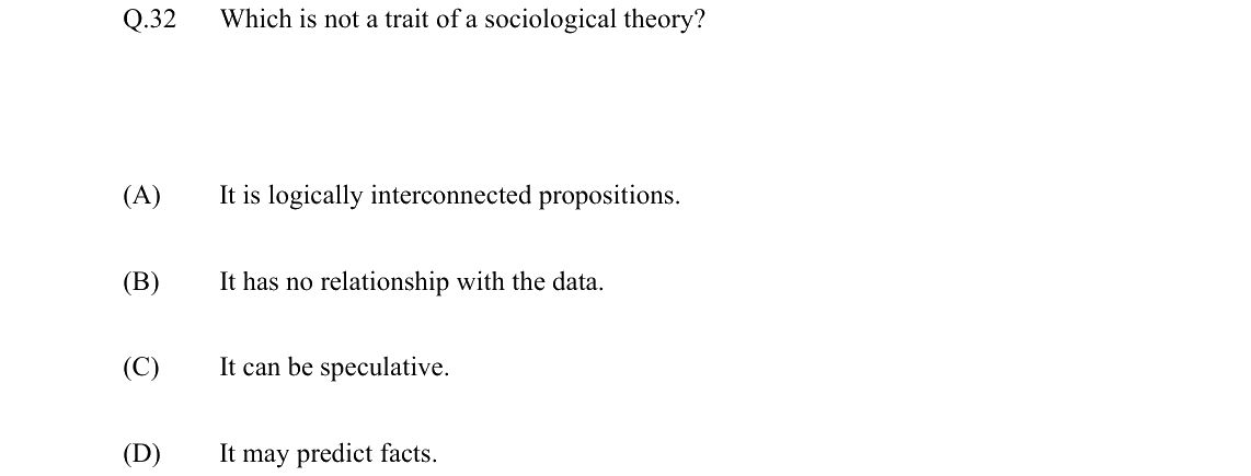 GATE 2022 XH-C6 question 32