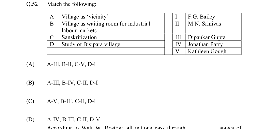 GATE 2022 XH-C6 question 52
