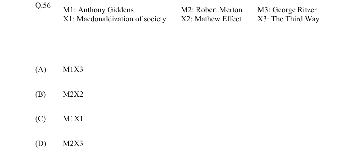 GATE 2022 XH-C6 question 56