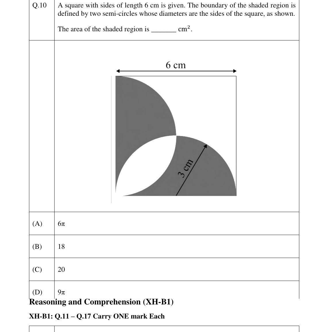 GATE 2023 XH-C6 question 10
