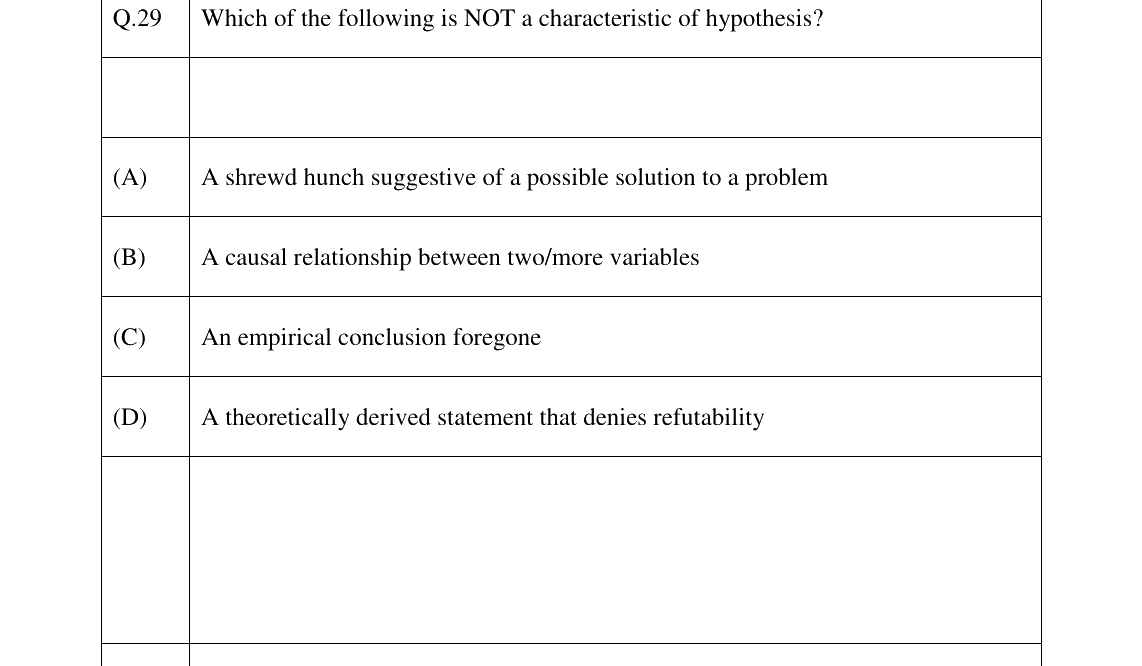 GATE 2023 XH-C6 question 29