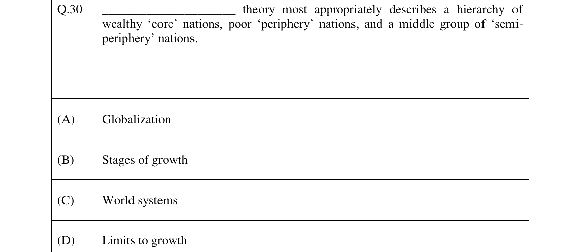 GATE 2023 XH-C6 question 30