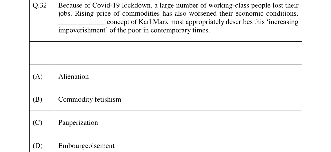 GATE 2023 XH-C6 question 32