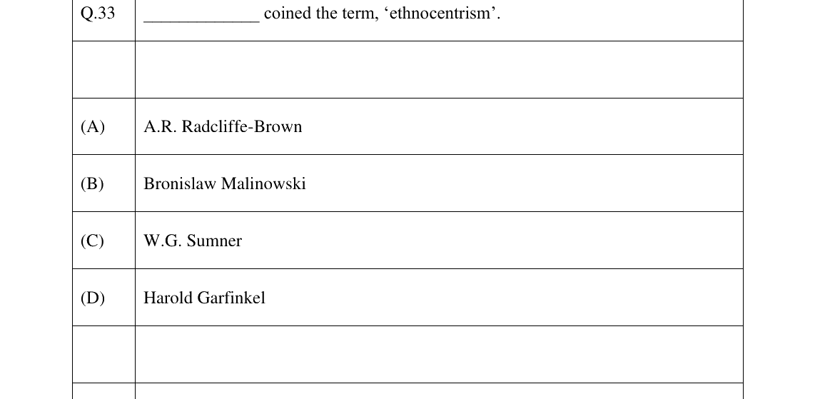 GATE 2023 XH-C6 question 33
