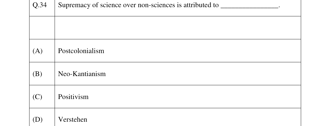 GATE 2023 XH-C6 question 34