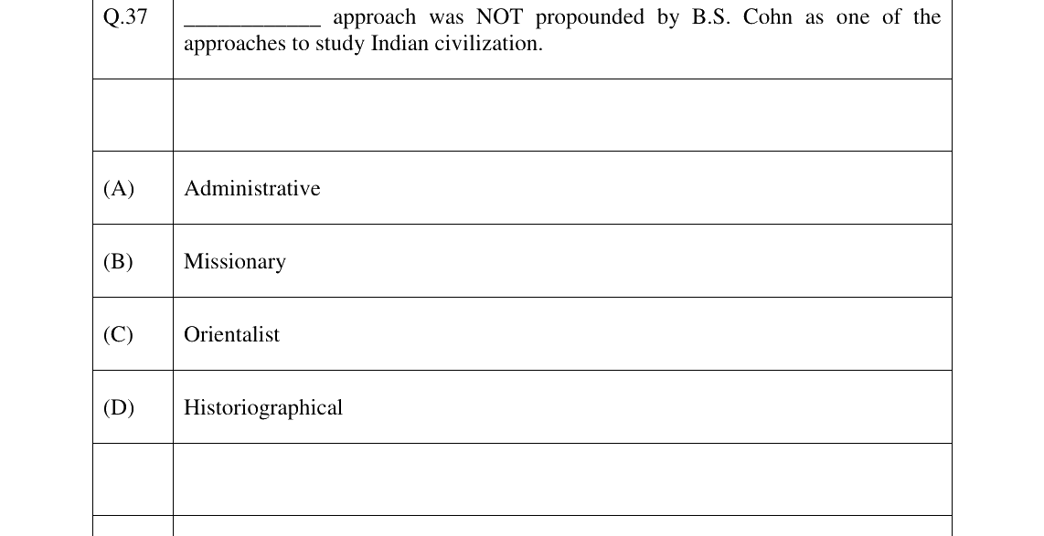 GATE 2023 XH-C6 question 37