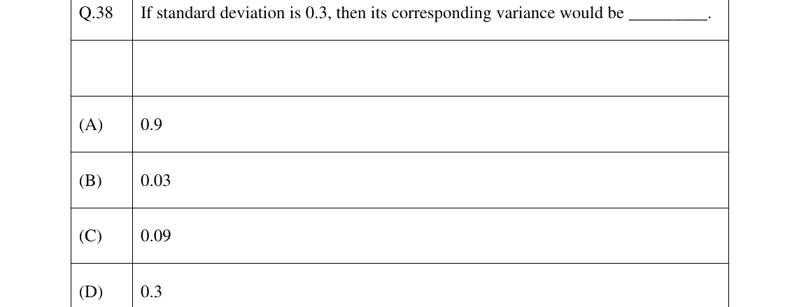 GATE 2023 XH-C6 question 38