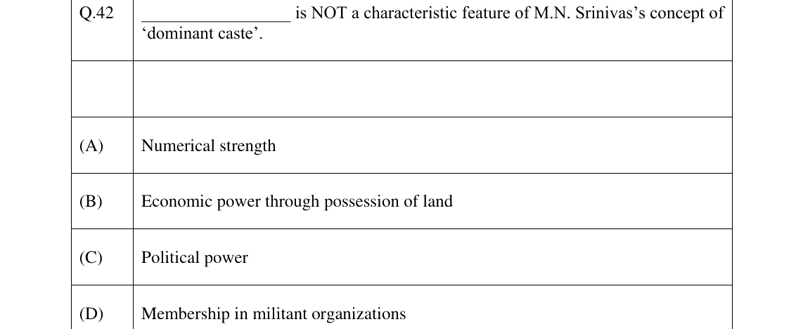 GATE 2023 XH-C6 question 42