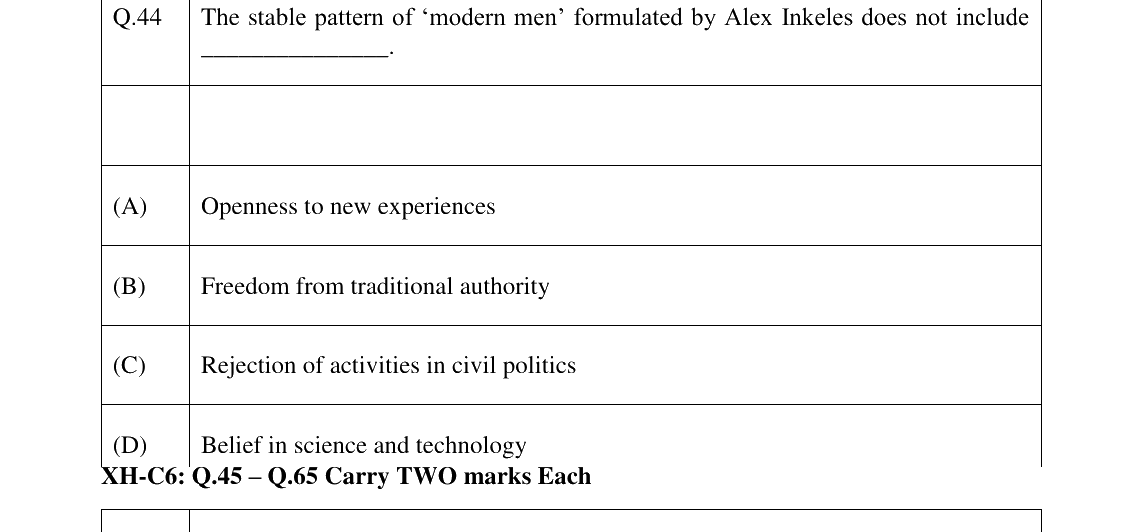 GATE 2023 XH-C6 question 44