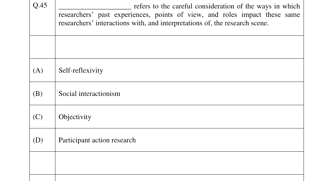 GATE 2023 XH-C6 question 45