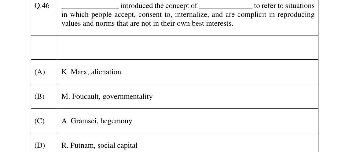 GATE 2023 XH-C6 question 46