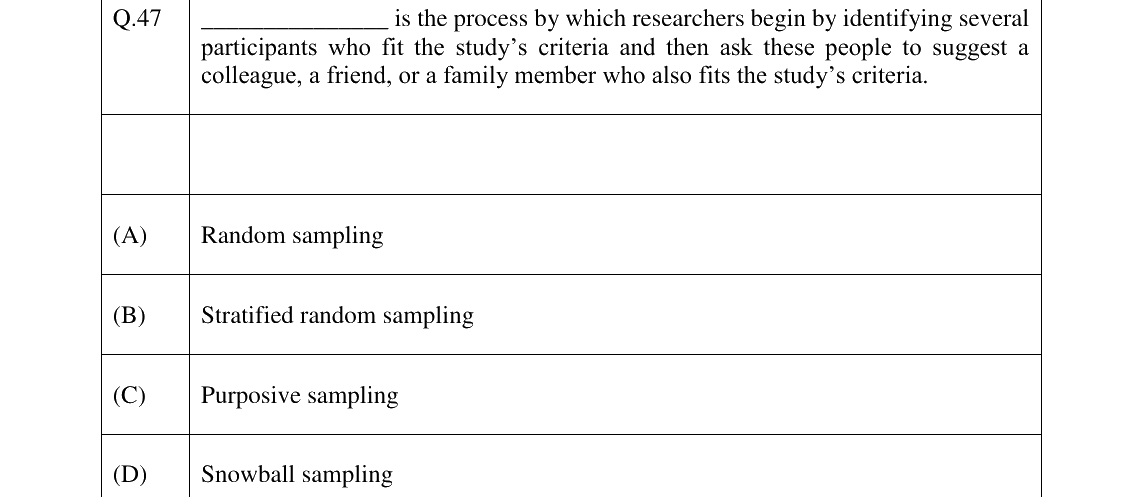 GATE 2023 XH-C6 question 47