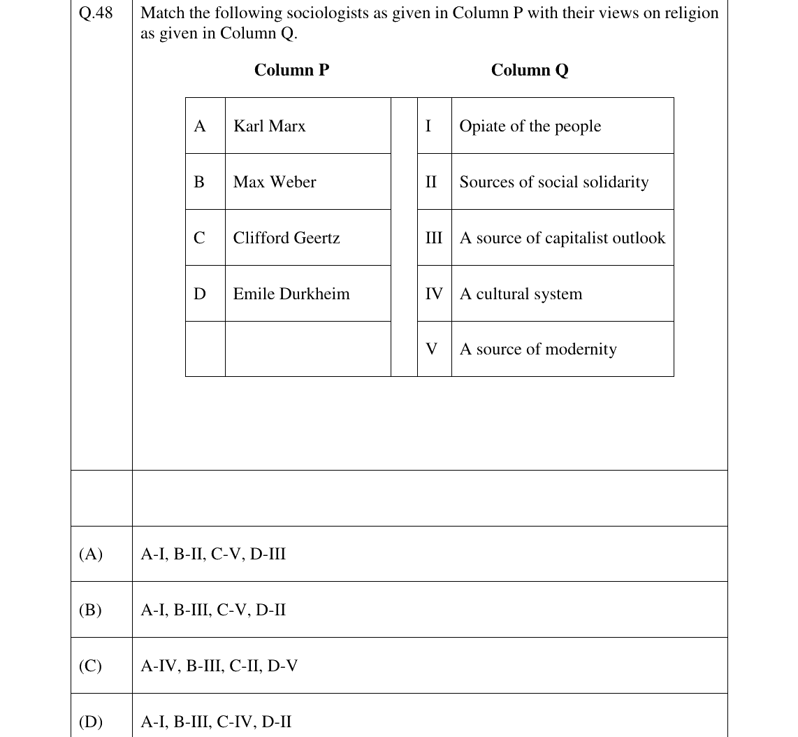 GATE 2023 XH-C6 question 48