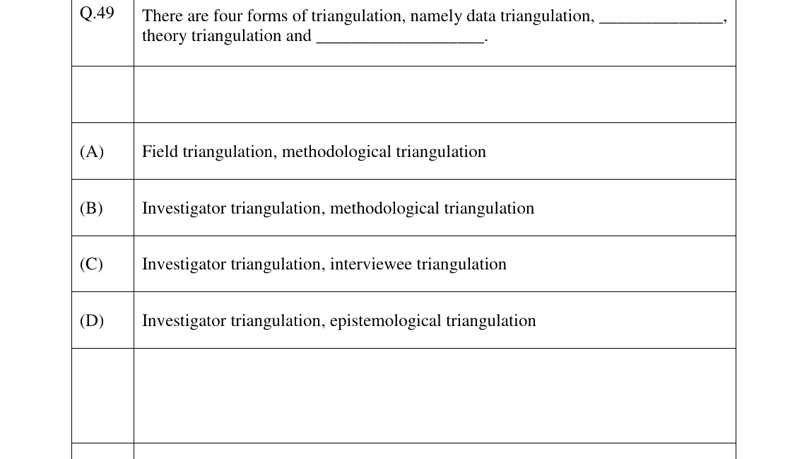 GATE 2023 XH-C6 question 49