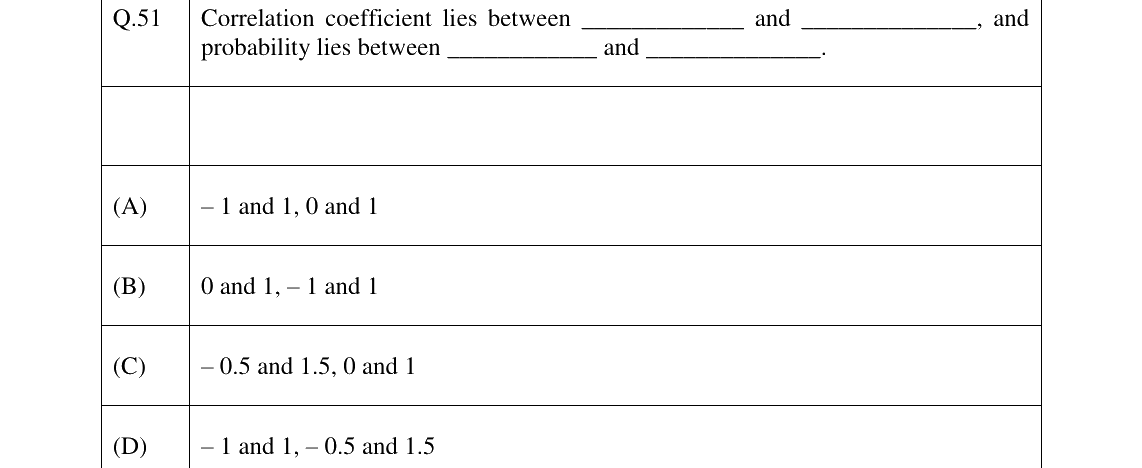 GATE 2023 XH-C6 question 51