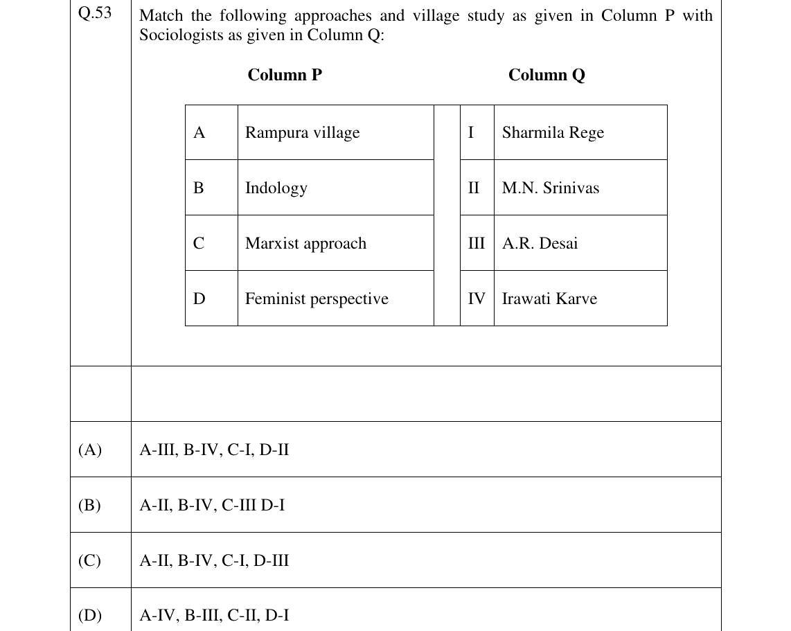 GATE 2023 XH-C6 question 53