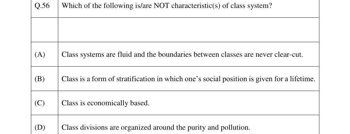 GATE 2023 XH-C6 question 56