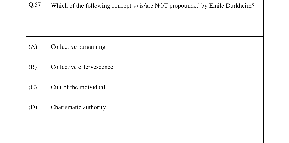 GATE 2023 XH-C6 question 57
