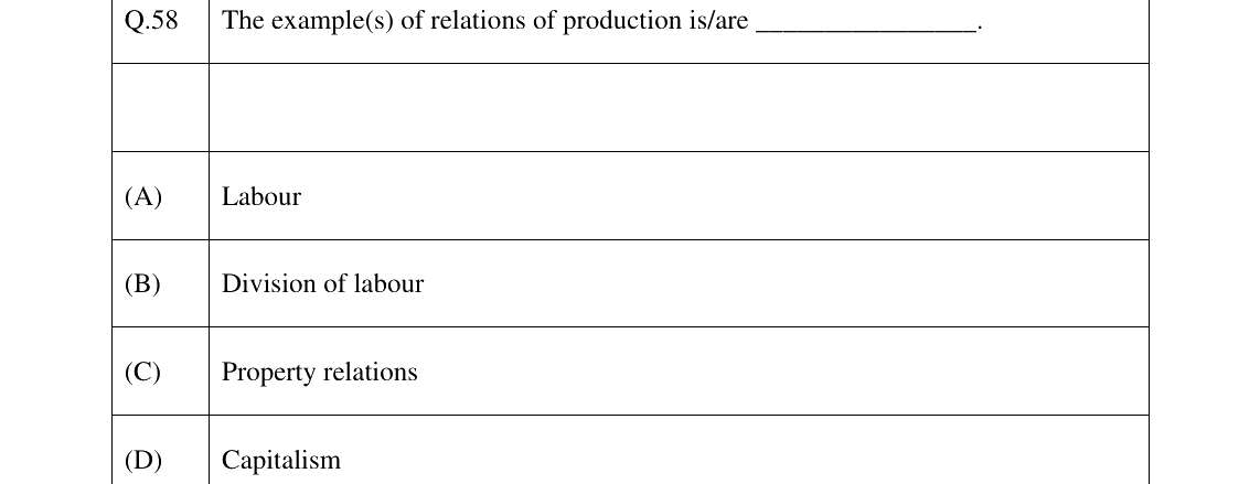 GATE 2023 XH-C6 question 58