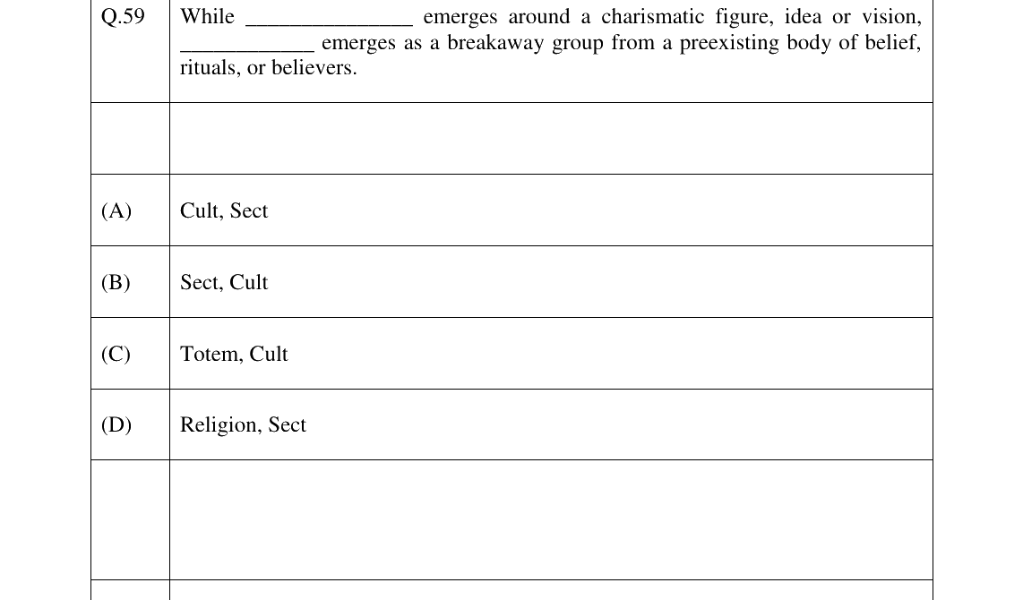 GATE 2023 XH-C6 question 59
